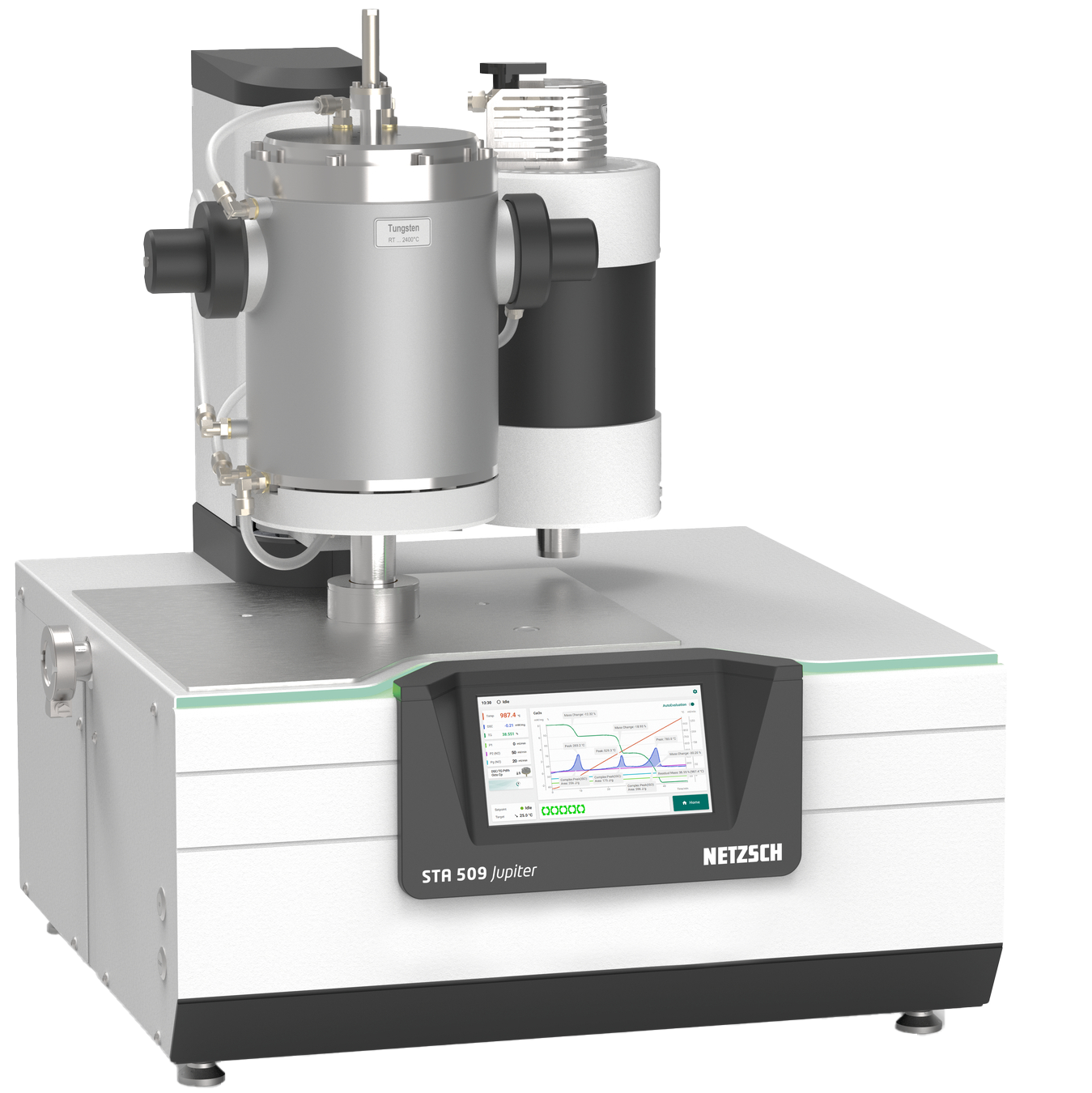 STA 509 Jupiter Select