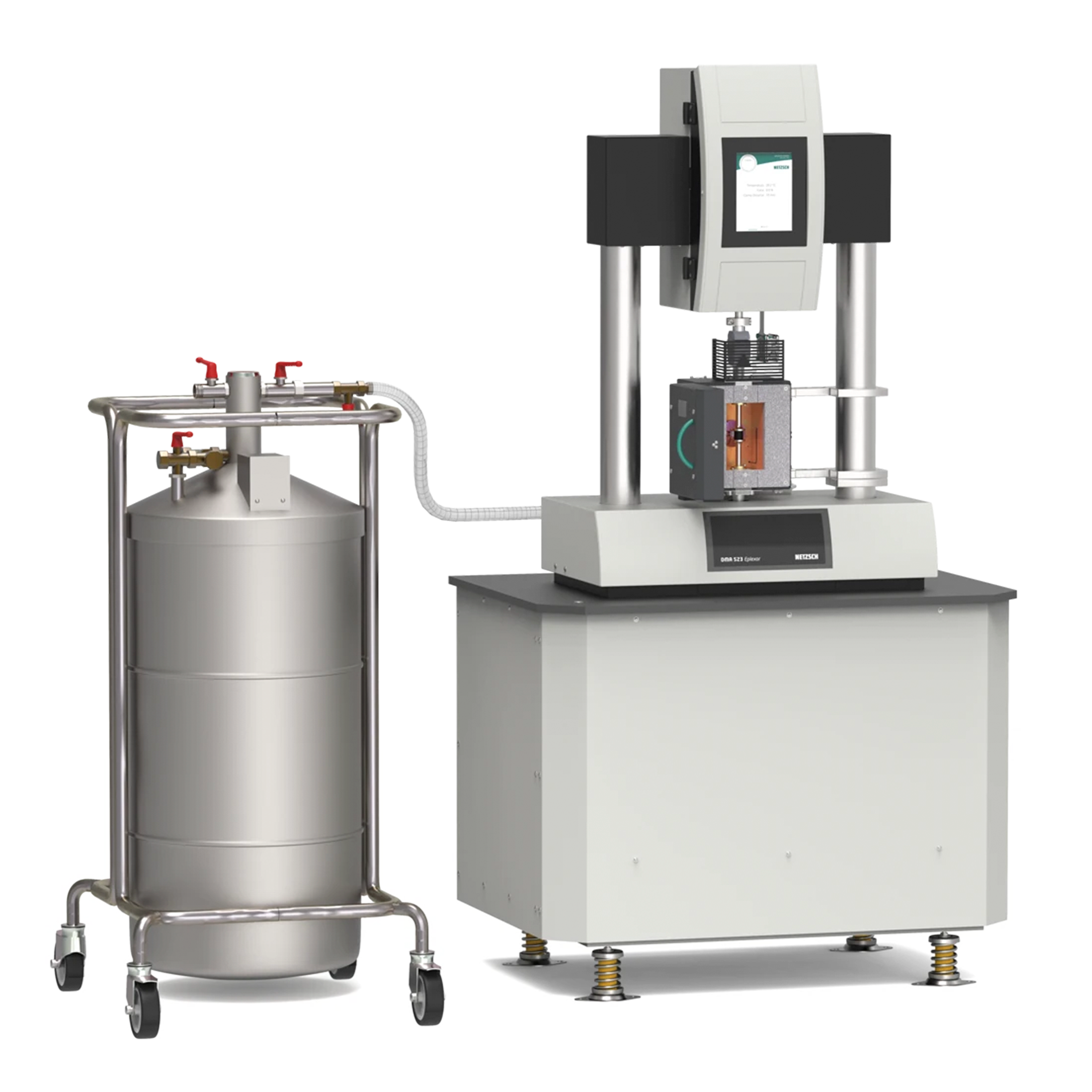 DMA 523 Eplexor®