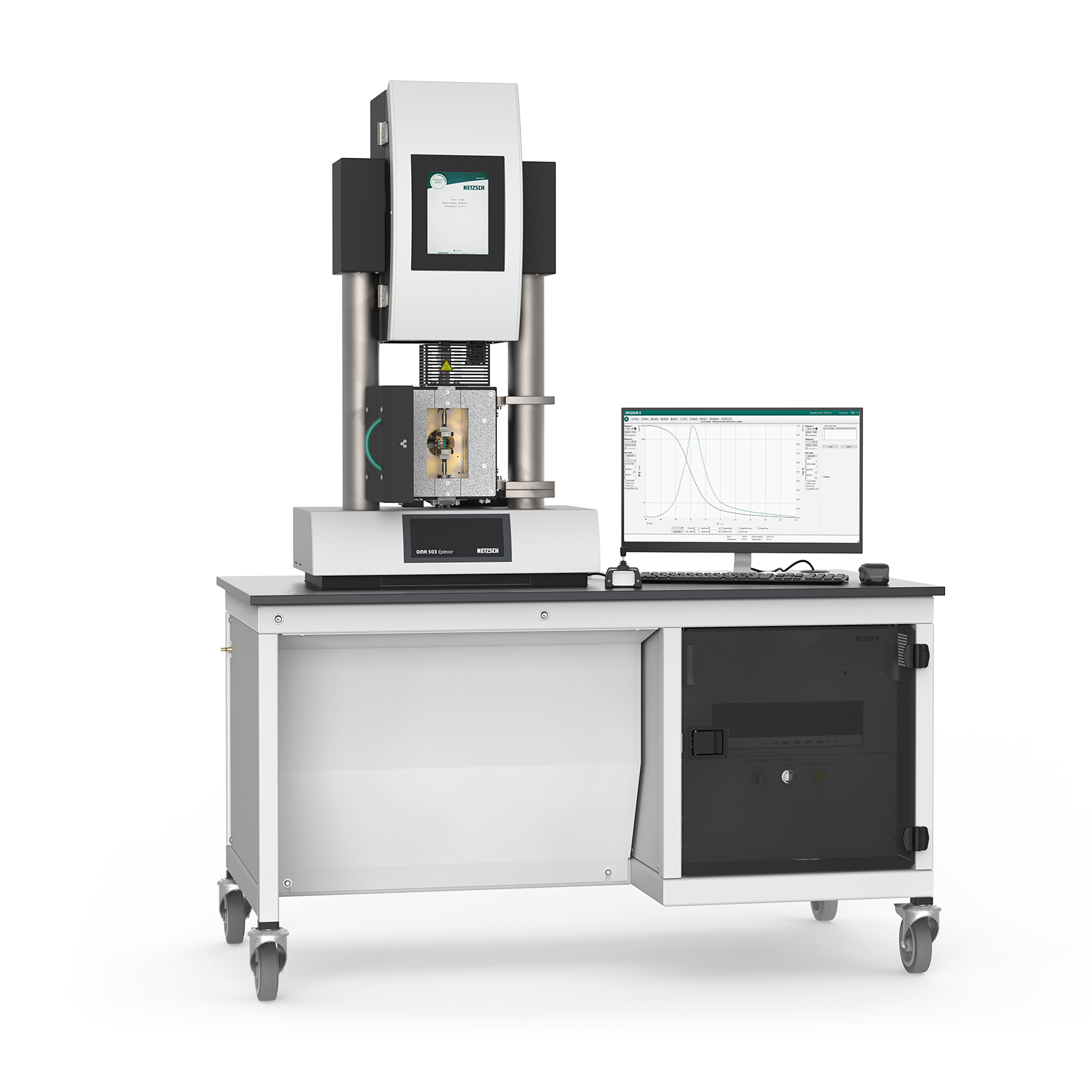 DMA 503 Eplexor®