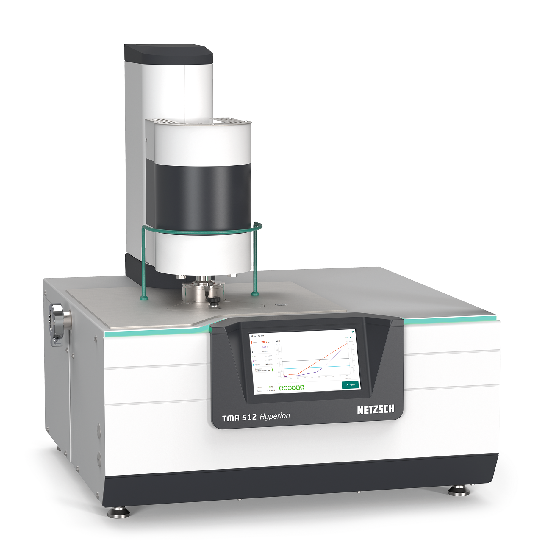 TMA 512 Hyperion® Select